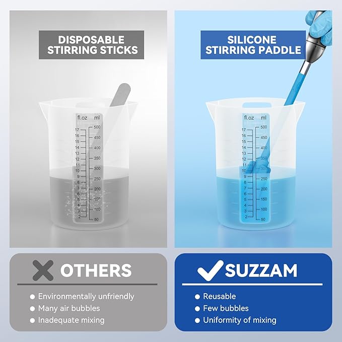 Suzzam Silicone Resin Mixer Paddles, 1/4" Drill Epoxy Mixer Attachment - Image 4