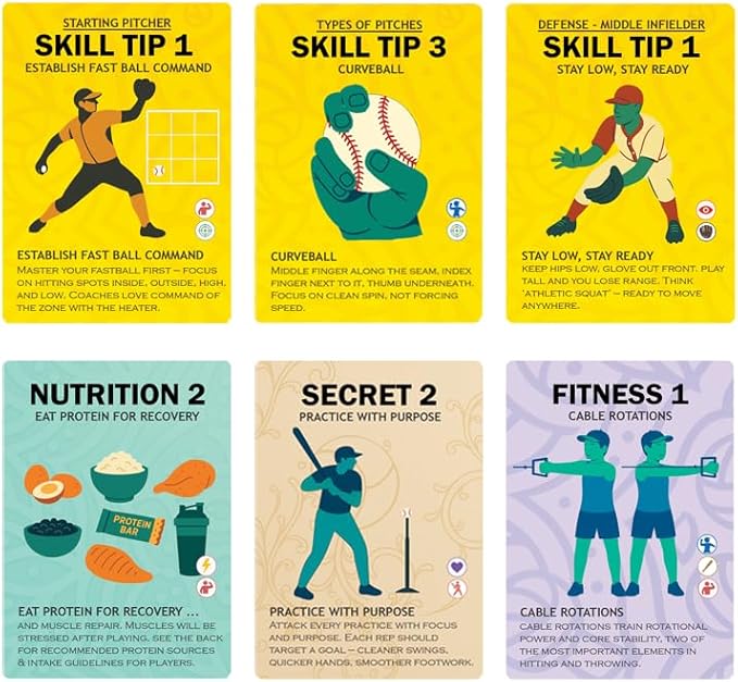Elevate Baseball Training Cards: Expert Tips for Youth/Teen Baseball Players. Master Positional Skill Techniques, Nutrition, Mindset, Teamwork, Fitness. for Coaches & Players for Next Level Play.