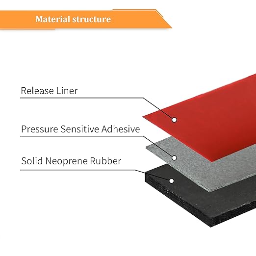 DOBTIM Solid Neoprene Rubber Strips - Image 5
