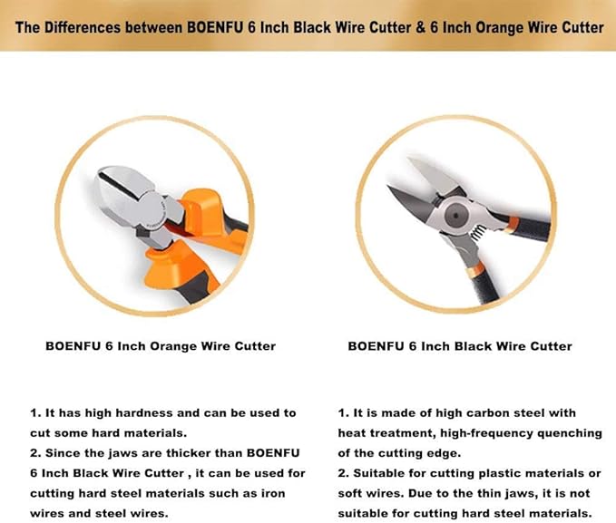 BOENFU Wire Cutter for Artificial Flowers and Crafts, 6 inch Side Cutters - Image 6