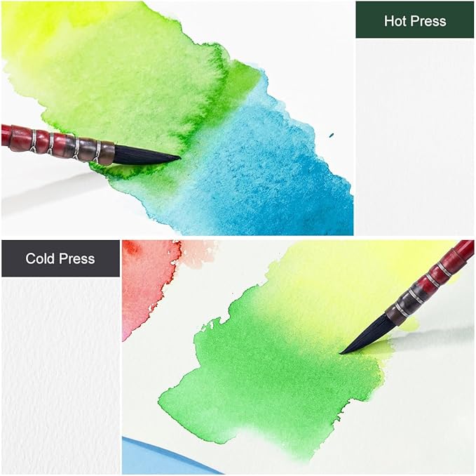 Lightwish Square Watercolor Journal, 100% Cotton, 300gsm/140lb, 20 Sheets Hot - Image 4