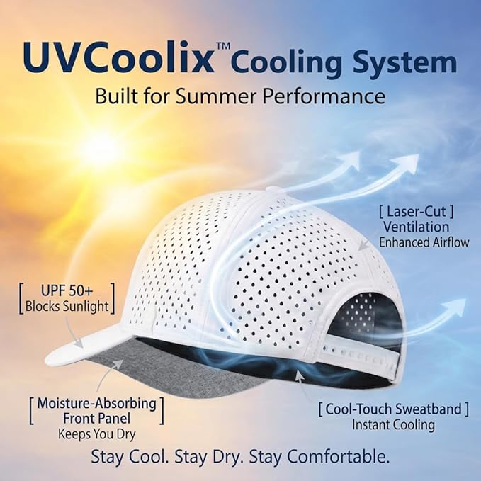 UVCoolix™ Cooling Sweatband Baseball Cap for Hot Weather,Breathable Sun Protection,Water-Resistant Golf Performance Hat