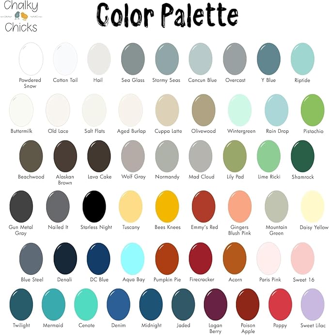 Chalky Chicks 8 Fl Oz Matte Y Blue Chalk Paint - Image 5