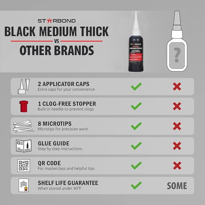 STARBOND 2 oz Black Medium-Thick Premium CA Glue, 6 oz Aerosol Accelerator - Image 7