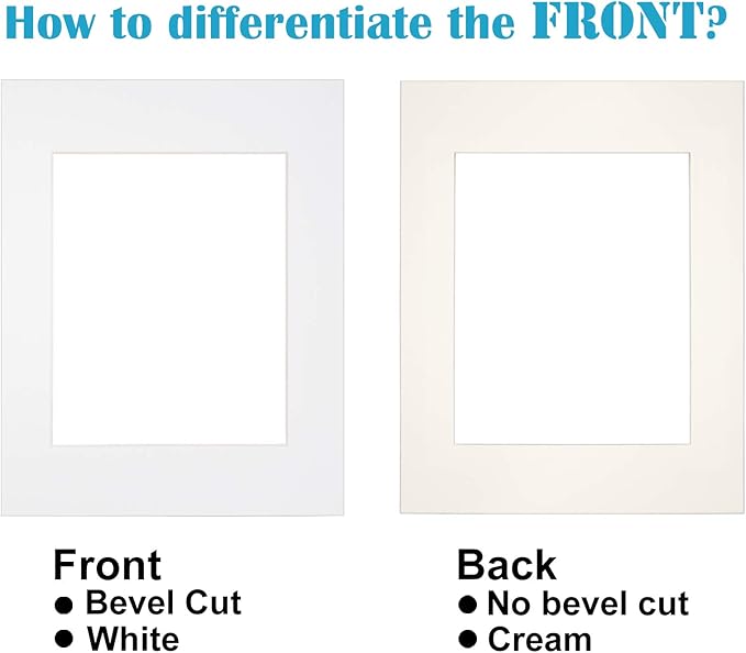 Egofine 11x14 White Picture Mats Pack of 14, Frame Mattes - Image 5