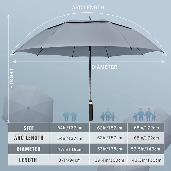 ZOMAKE Golf Umbrella Windproof, Extra Large Oversized Heavy Duty Double Canopy for Rain, Sports Games & Push Cart(51/54/62/68/72Inch)