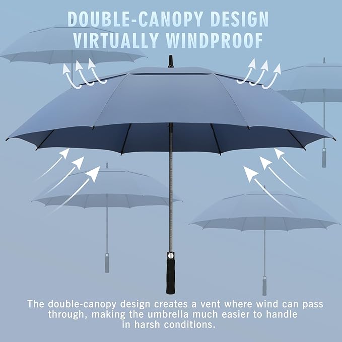 ZOMAKE Golf Umbrella Windproof, Extra Large Oversized Heavy Duty Double Canopy for Rain, Sports Games & Push Cart(51/54/62/68/72Inch)