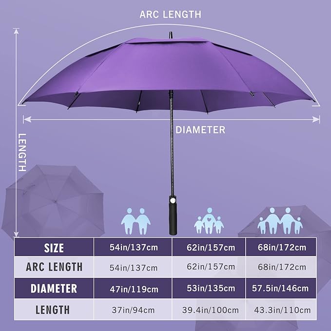 ZOMAKE Golf Umbrella Windproof, Extra Large Oversized Heavy Duty Double Canopy for Rain, Sports Games & Push Cart(51/54/62/68/72Inch)