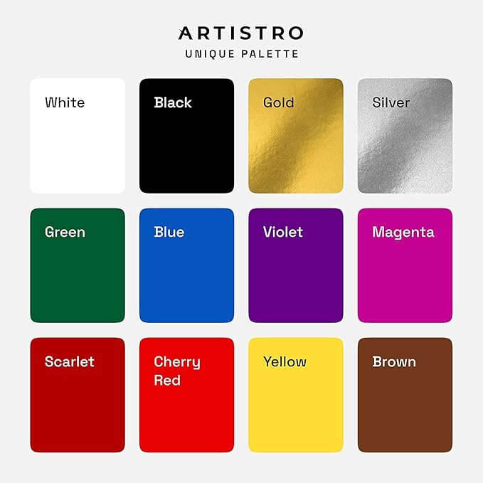 ARTISTRO 12 Acrylic Paint Pens, Fabric Markers - Image 3