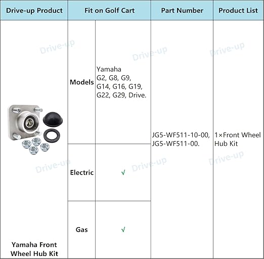 DRIVE UP 1 Pcs Golf Cart Front Wheel Hub for Yamaha G2/G8/G9/G14/G16/G19/G22/G29 Drive Golf Cart, OEM JG5-WF511-10-00 JG5-WF511-00