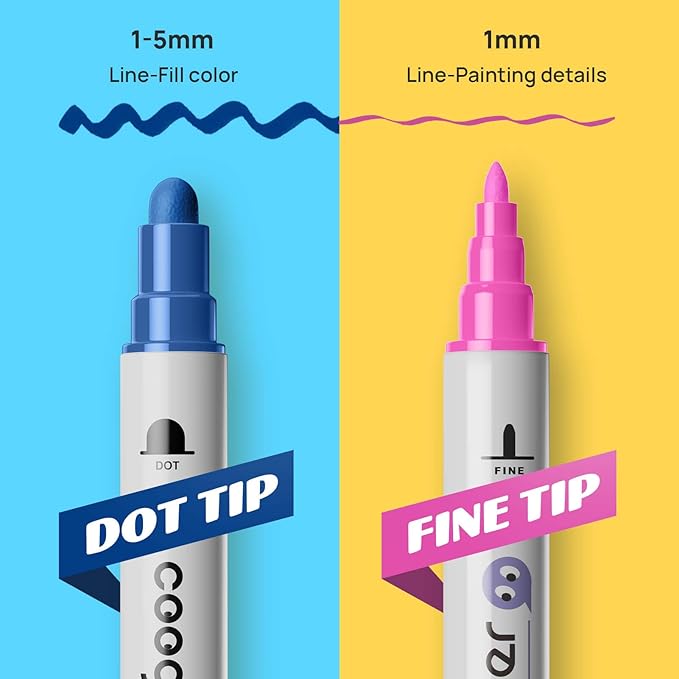 12 Colors Dual Tip Acrylic Paint Markers, Fine Tip and Dot Tip Acrylic Paint - Image 2