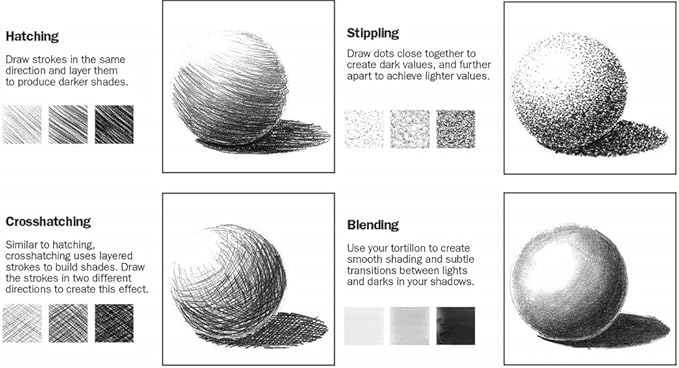 ArtSkills Sketch Pencils for Drawing, Graphite Art Pencil Set for Sketching & - Image 4