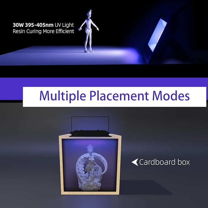30W UV Light for Resin Curing 3D Printer Curing Lamp Kit for SLA/DLP/LCD 3D - Image 2