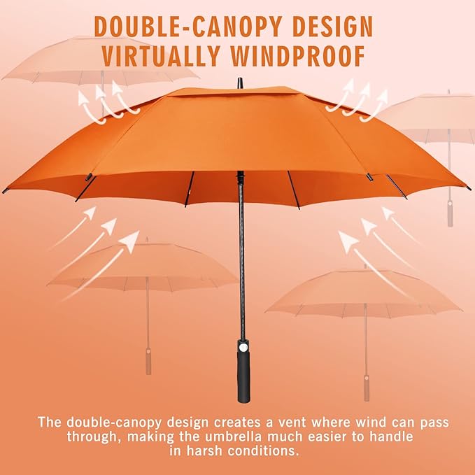 ZOMAKE Golf Umbrella Windproof, Extra Large Oversized Heavy Duty Double Canopy for Rain, Sports Games & Push Cart(51/54/62/68/72Inch)