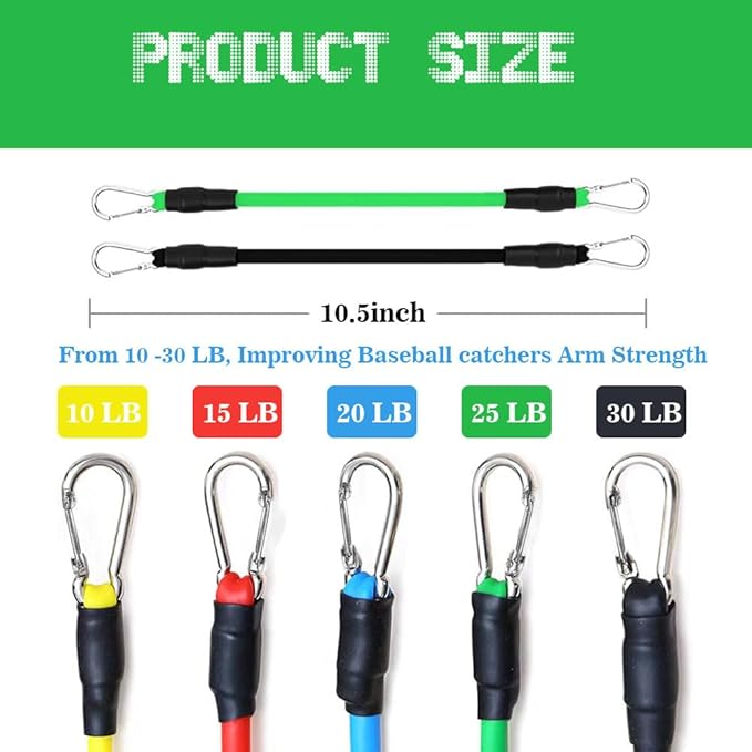 Baseball Resistance Bands for Catcher – Pro-Grade Catcher Framing Receiving Aid | 5-Level Adjustable Catcher Resistance Bands for Baseball/Softball Training (All Ages)