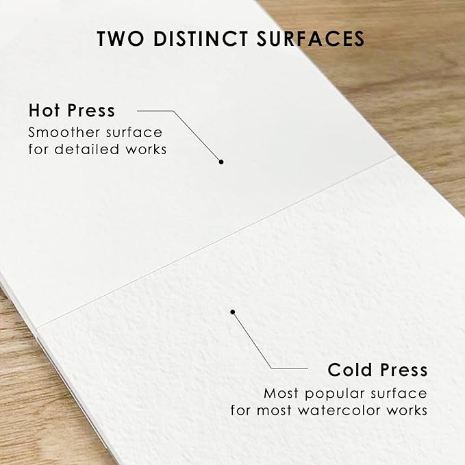 Grabie Watercolor Paper Pad, 100% Cotton, 15 Sheets, Glue Bound, Acid-Free Cold - Image 2