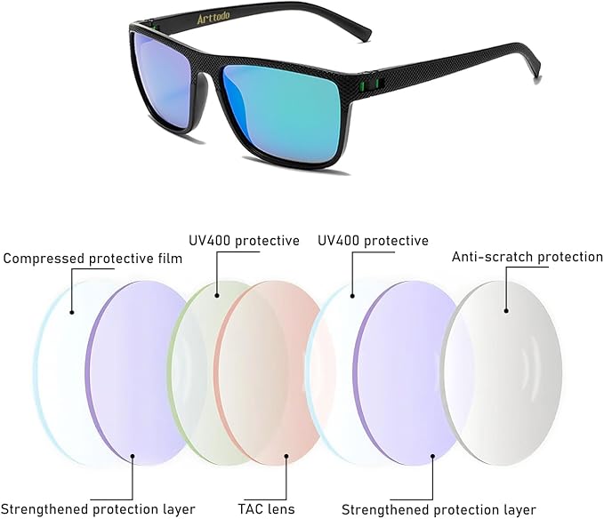 Golf Sunglasses, UV Polarized Sunglasses for Men and Women, Lightweight Sunglasses with UV Protection for Golfer, Golf Accessories