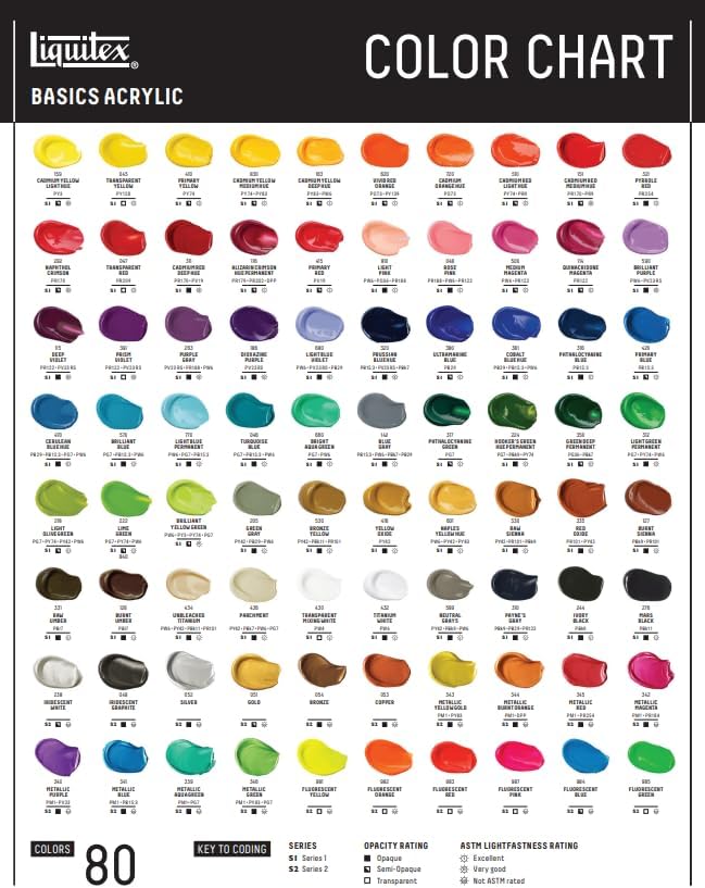 Liquitex BASICS Acrylic Paint, 118ml Tube, Metallic Green - Image 4