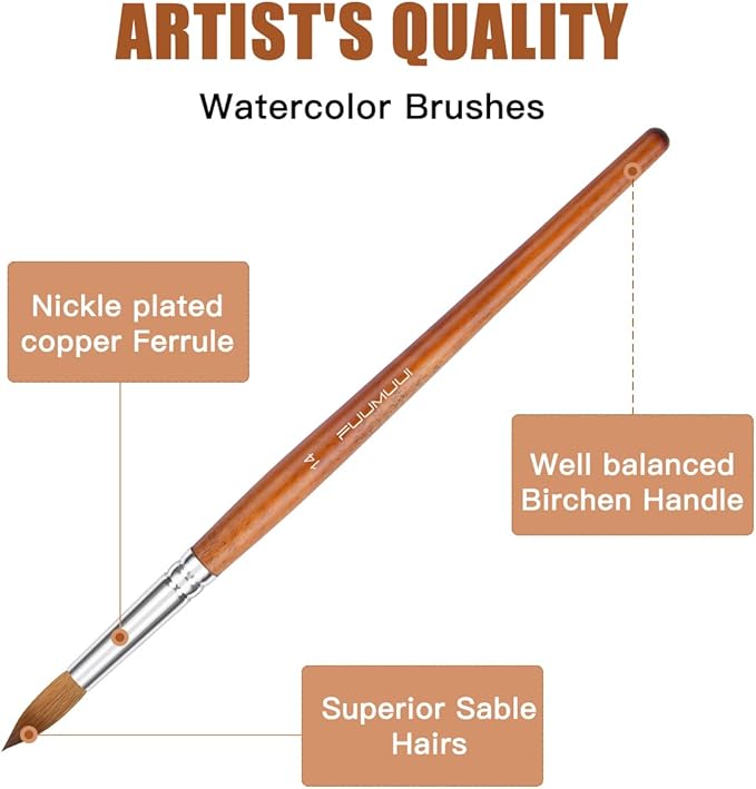 Sable Watercolor Brushes Professional, Fuumuui 8Pcs Sable Brush Set Variety - Image 3