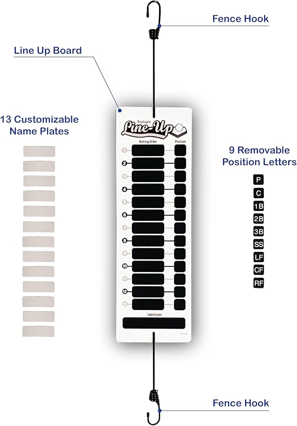 Jacer Ultimate Line Up Board for Baseball/Softball | Inning-by-Inning Design for Pitching Changes, Subs & Defensive Swaps | Great for Older Teams | Athlete-Tough Board Comes