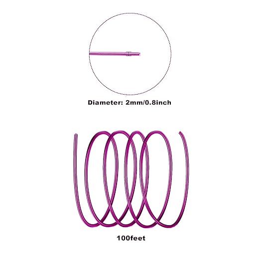 2MM Aluminum Wire - Image 2