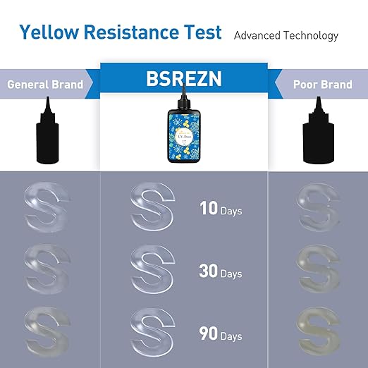 Bsrezn 100g UV Resin Hard with 8 Wooden Sticks Premixed Resina UV - Image 7