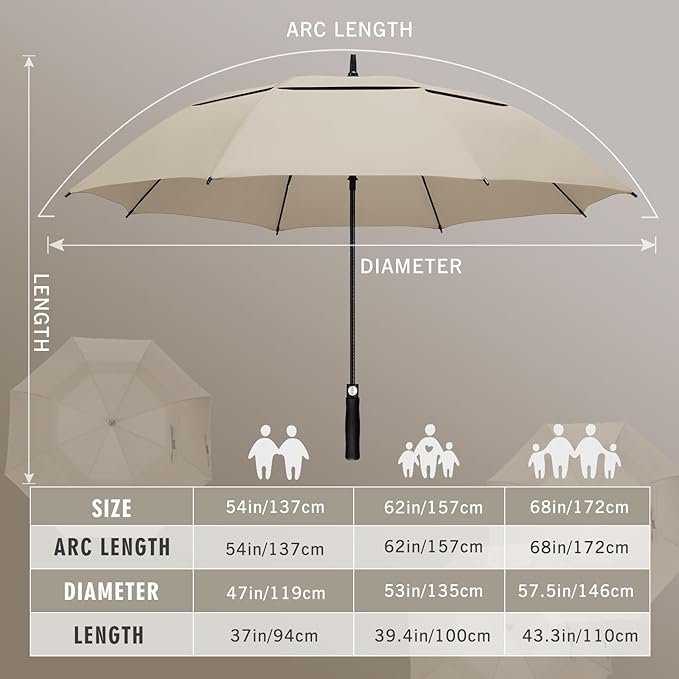 ZOMAKE Golf Umbrella Windproof, Extra Large Oversized Heavy Duty Double Canopy for Rain, Sports Games & Push Cart(51/54/62/68/72Inch)