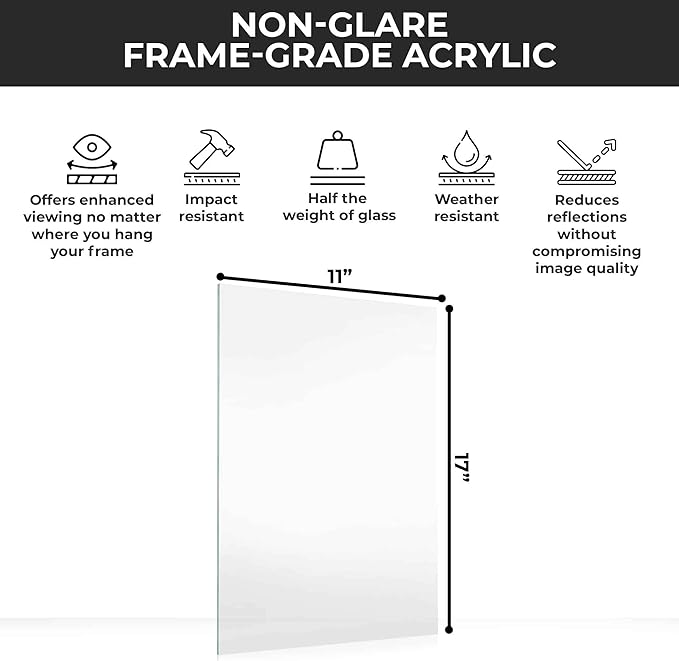 11x17 Non-Glare Acrylic Plexiglass Replacement - Image 3