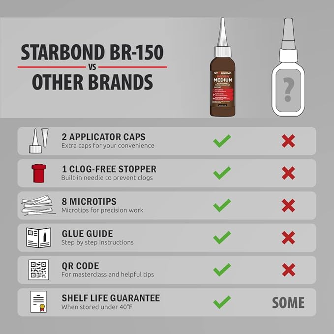 STARBOND Light Brown Medium CA Glue Crack Filler 150 CPS Viscosity, - Image 5