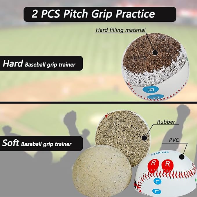 LOOEEL 2 PCS Pitch Practice,Training Baseball Pitching Grip Pitch Practice,Finger Placement Markers Baseball Training Equipment for Teenagers Beginners to Learn Multiple Baseball Grips.-Soft/Hard