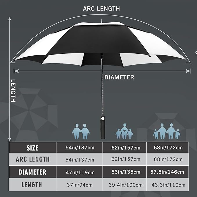 ZOMAKE Golf Umbrella Windproof, Extra Large Oversized Heavy Duty Double Canopy for Rain, Sports Games & Push Cart(51/54/62/68/72Inch)