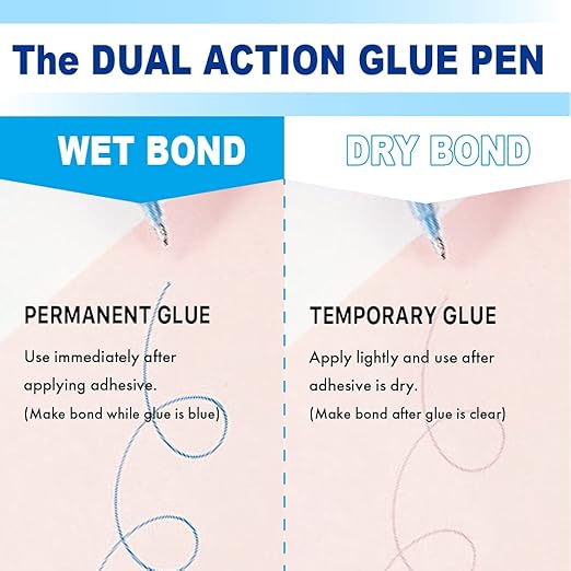 Zig Kuretake 2 Way Glue Stick Pen, Board Tip, 15mm Tip, AP-Certified, Made in - Image 4