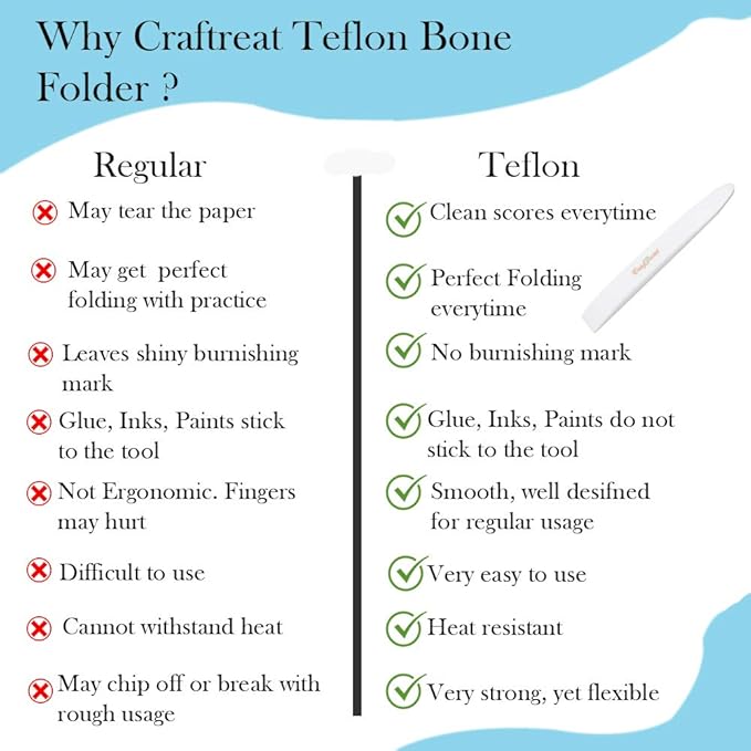 CrafTreat Teflon Bone Folder and Scoring Tool - Image 9