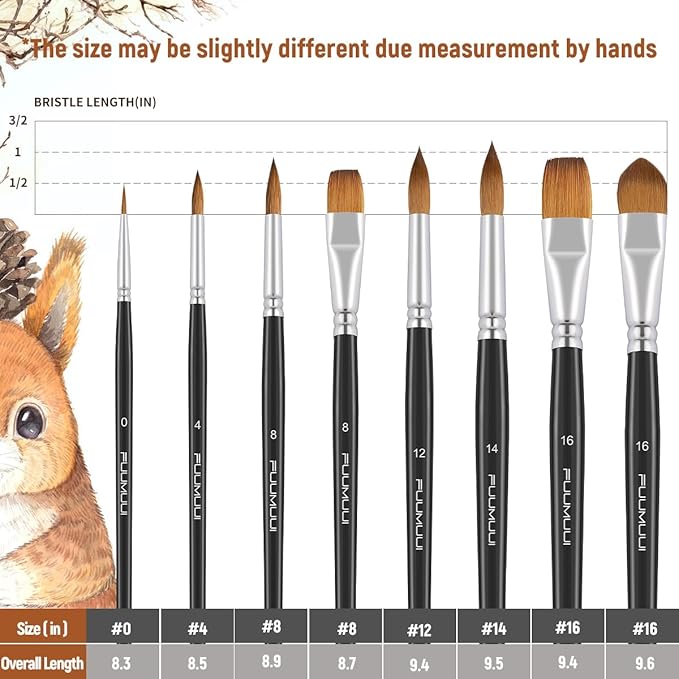 Watercolor Brushes Professional, Fuumuui 8Pcs Sable Paint Brush Set Variety - Image 4