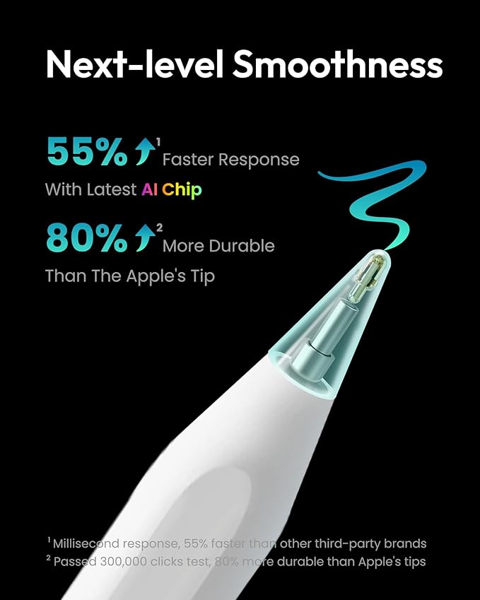 Metapen Pencil A8 for Apple iPad 2018-2025, Tilt Sensitivity, Pixel Precision - Image 2