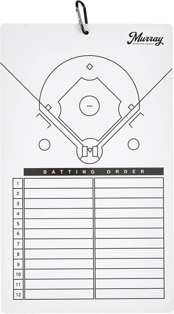 Murray Sporting Goods Dry Erase Coaches Clipboard | Double-Sided Dry Erase White Board