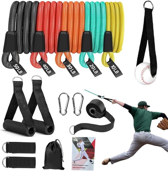 Baseball Resistance Bands for Pitchers – Pro-Grade Arm Strength & Pitching Bands