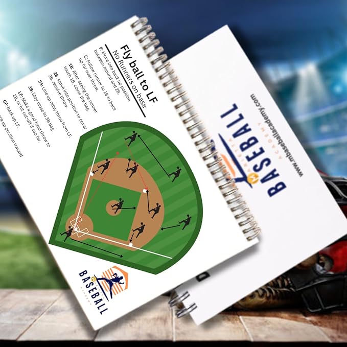 Youth Baseball & Softball Coaching Guide – 40 Defensive Situations with Player Positioning & Roles – Spiral-Bound Playbook for Drills, Cutoffs, Relays, Bunt Defense & Team IQ Training