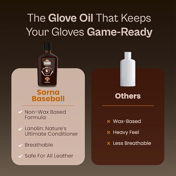 SARNA BASEBALL Glove Oil, 8 Oz – Break in Faster & Soften Leather Without Grease – Lanolin-Based Formula Helps Prevent Deterioration – Leather Oil for Gloves & Mitts Made in USA