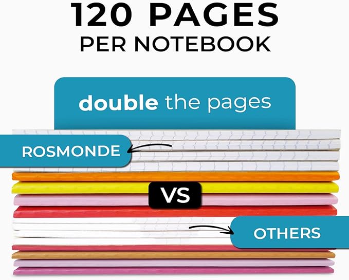 Rosmonde 12 Pack Kraft Journals A5, Extra Pages - Image 2