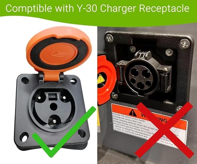 JOEEGO Y-30 Charging Power Cord Assembly Compatible with Coleman DR48V & Kandi Kruiser 4P AGM Battery Golf Carts, ETL Listed (8.2ft)
