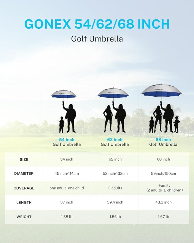 Gonex 54/62/68/72/80 Inch Extra Large Golf Umbrella, Automatic Open Travel Rain Umbrella with Windproof Water Resistant Double Canopy, Oversize Vented Umbrellas for 2-3 Men and UV Protection, Multiple Colors