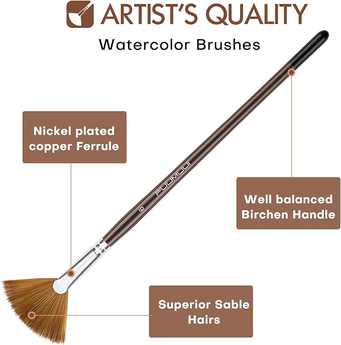 Sable Watercolor Brushes Professional, Fuumuui 7Pcs Sable Brush Set Variety - Image 6