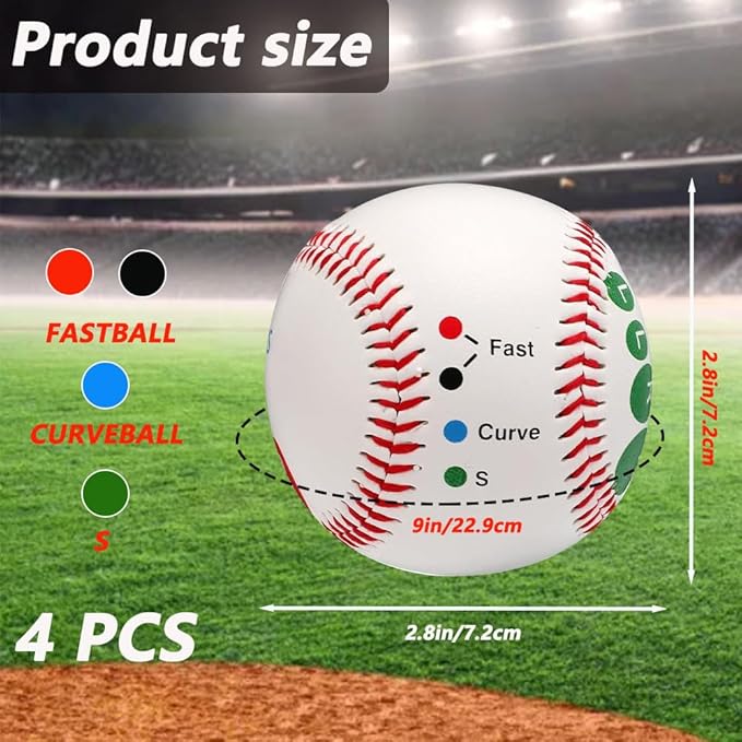 LOOEEL 4 PCS Pitch Practice,Training Baseball Pitching Grip Pitch Practice,Finger Placement Markers Baseball Training Equipment for Teenagers Beginners to Learn Multiple Baseball Grips.-Soft/Hard