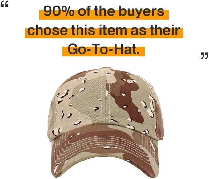 KBETHOS Classic Unisex Cotton Adjustable Low Crown Baseball Cap – Plain Dad Hat