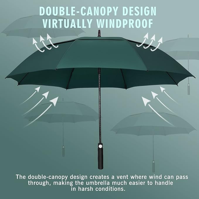 ZOMAKE Golf Umbrella Windproof, Extra Large Oversized Heavy Duty Double Canopy for Rain, Sports Games & Push Cart(51/54/62/68/72Inch)