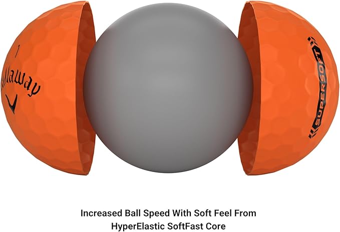 Callaway Golf Supersoft Golf Balls (2023)