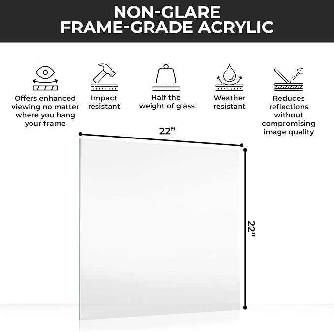 CountryArtHouse Non-Glare Acrylic Replacement - Image 3