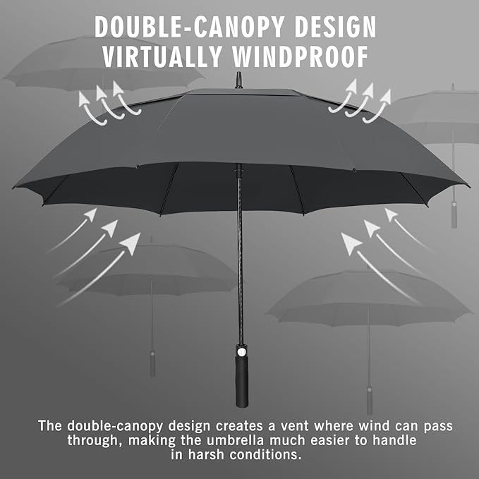 ZOMAKE Golf Umbrella Windproof, Extra Large Oversized Heavy Duty Double Canopy for Rain, Sports Games & Push Cart(51/54/62/68/72Inch)
