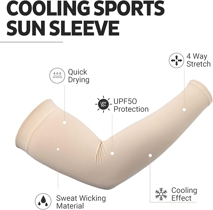 HEGCOIIE UV Sun Protection Arm Sleeves for Men & Women - Tattoo Cover Up - UPF 50 Cooling Sleeve for Golf, Cycling